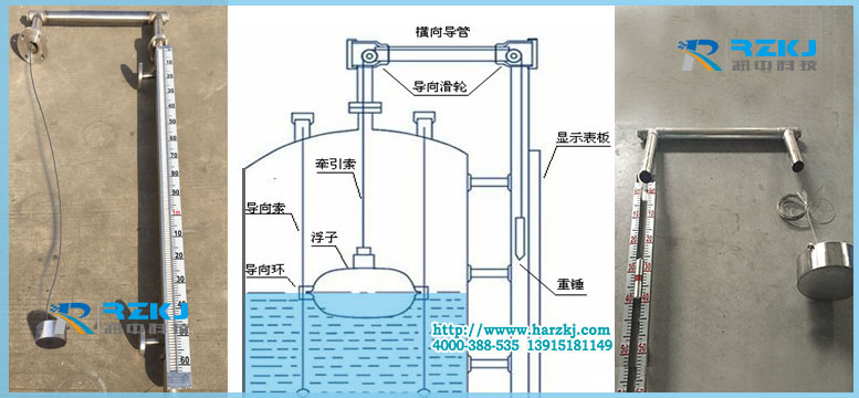 浮標(biāo)液位計(jì)